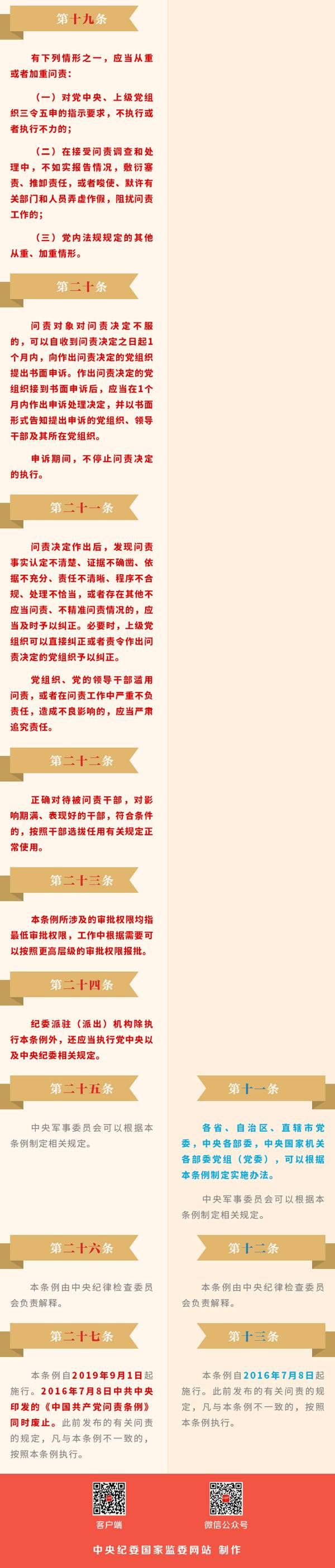 《中国共产党问责条例》修订前后对照表