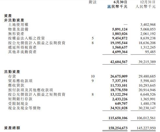 小米120亿回购引争议：现金流承压 谁在抛售谁被深套