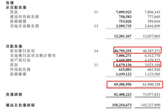 小米120亿回购引争议：现金流承压 谁在抛售谁被深套