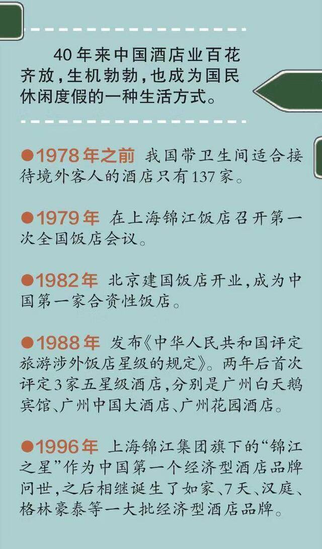 1949年-2019年：辉煌之路，我的祖国山河