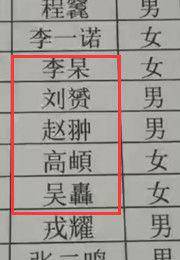 16个学生名字里有8个生僻字 老师：我太难了(图)