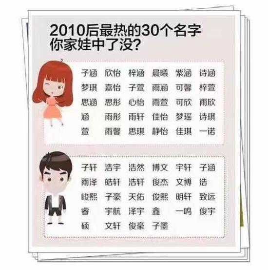 16个学生名字里有8个生僻字 老师：我太难了(图)