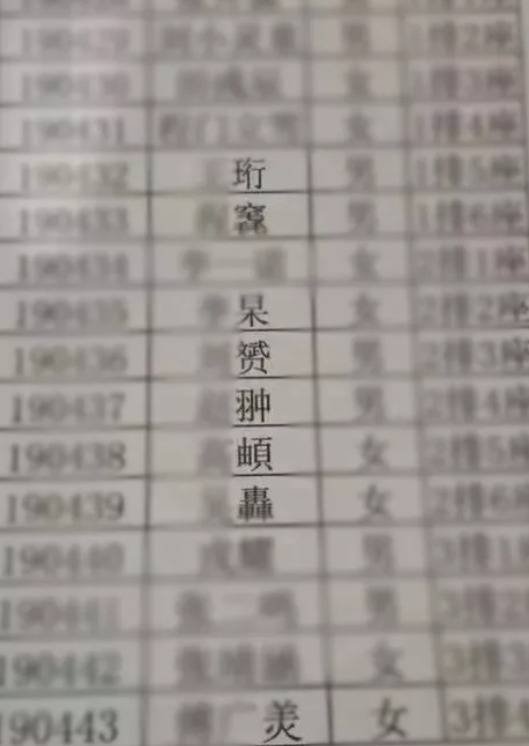 16个名字里8个生僻字，“个性”虽好也不要“上头”