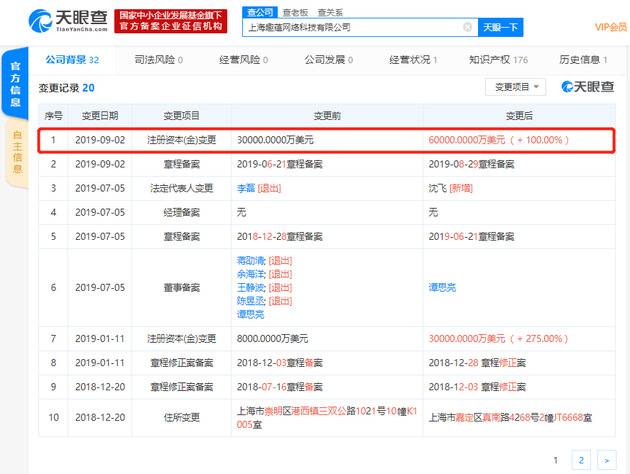 趣头条运营主体之一注册资本新增至6亿美元