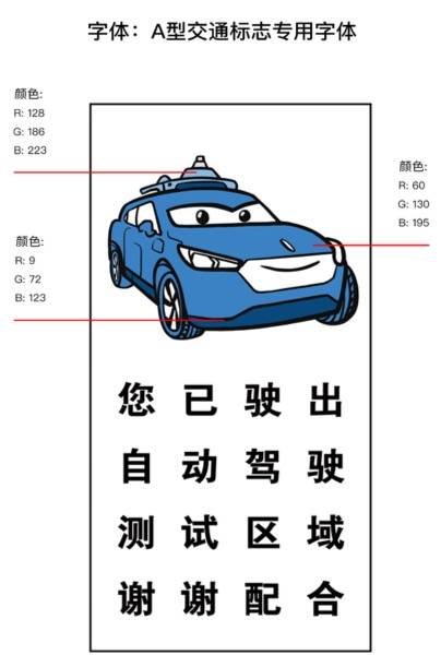 北京自动驾驶车辆测试道路需在五环外