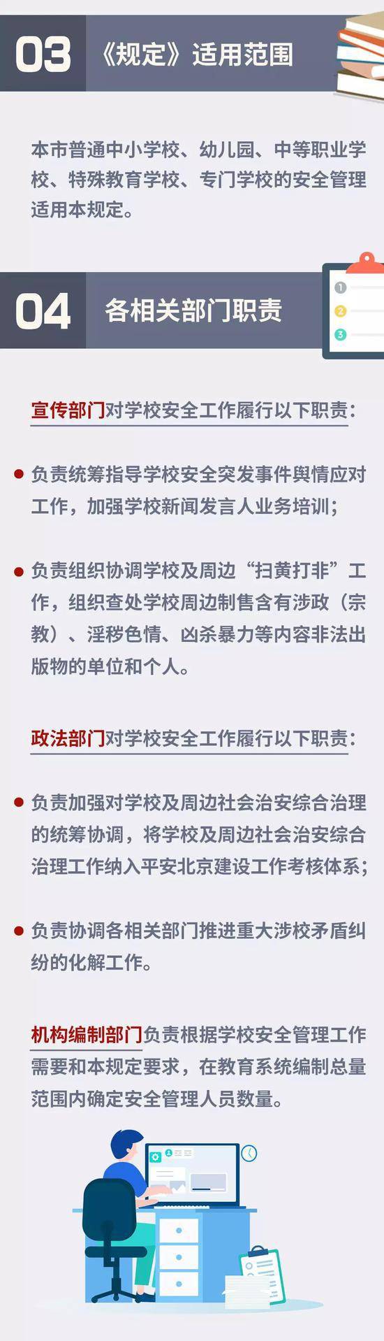 《北京中小学校幼儿园安全管理规定(试行)》发布