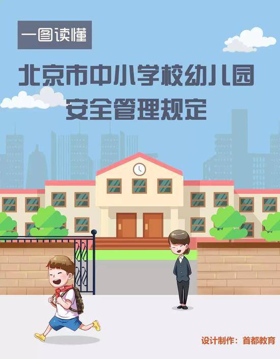 《北京中小学校幼儿园安全管理规定(试行)》发布