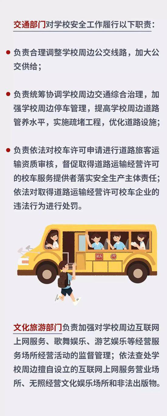 《北京中小学校幼儿园安全管理规定(试行)》发布