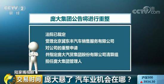 昔日全球市值最大汽车经销商 还不起1000多万欠款