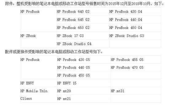 惠普再度召回笔记本电池 网友:核心型号不在召回之列