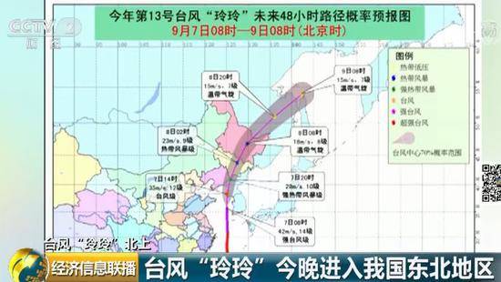 台风“玲玲”来袭掀起10米巨浪 今晚杀到我国东北