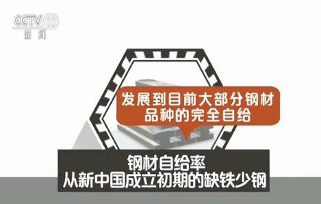 我国钢产量已占世界总产量的50%