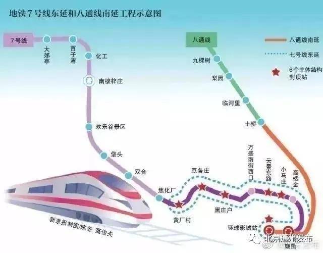 7号线东延、八通线南延工程通过验收，即将空载试运行