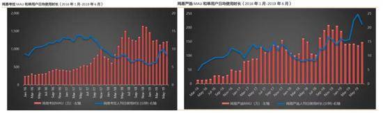 阿里140亿迎娶考拉 能否改变中国10万亿跨境电商市场