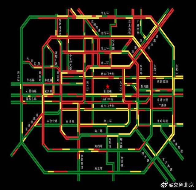 当前北京全路网交通指数为8.4 属于严重拥堵级别