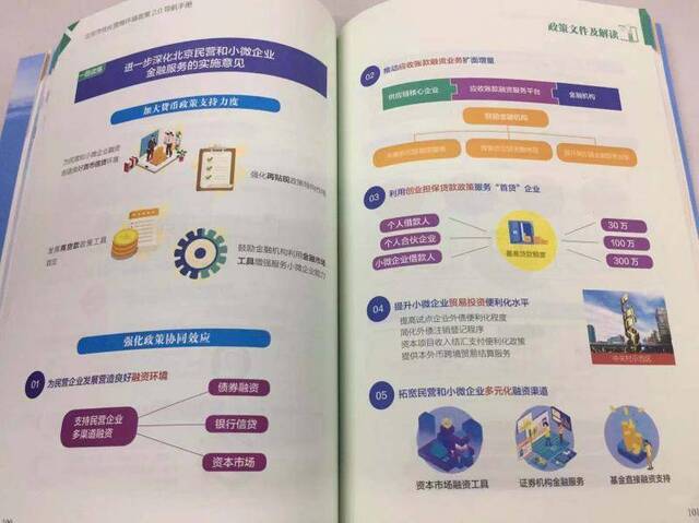 北京推出优化营商环境政策2.0导航手册