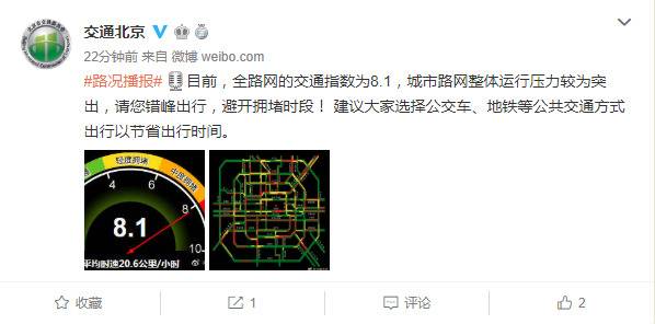 北京城市路网整体运行压力较为突出