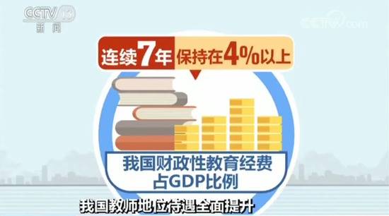 我国教师待遇提升 工资福利支出占教育经费超50%