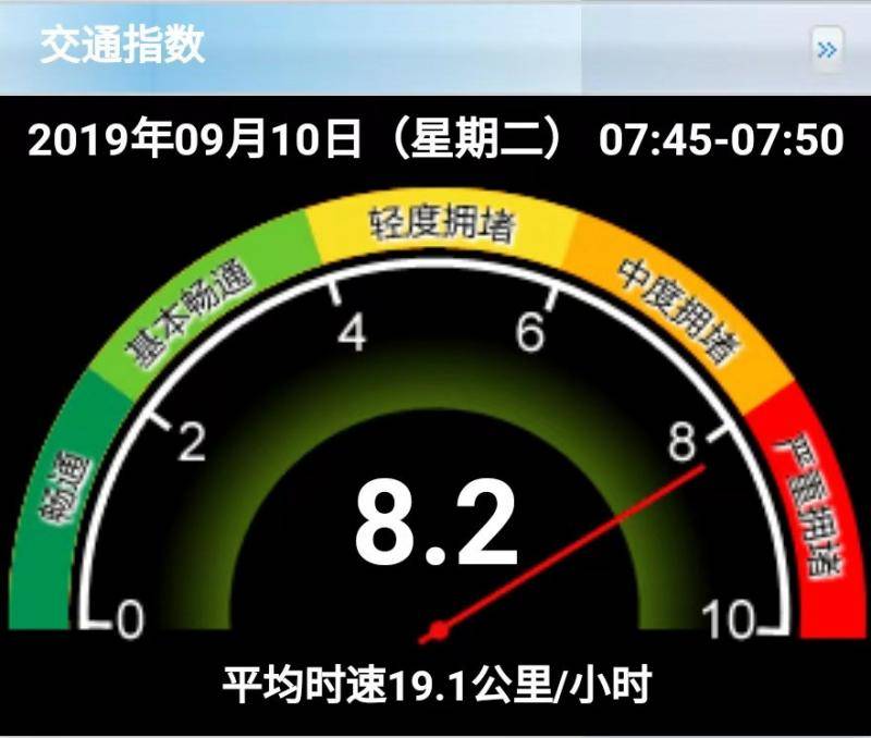 降雨遭遇早高峰 部分路段积水 北京交通严重拥堵