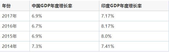 别总是嘲笑这个国家 因为它的存在中国已没有退路