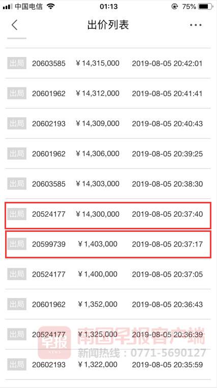 女子以为143.6万拍二手宾利 结果1436万成交(图)