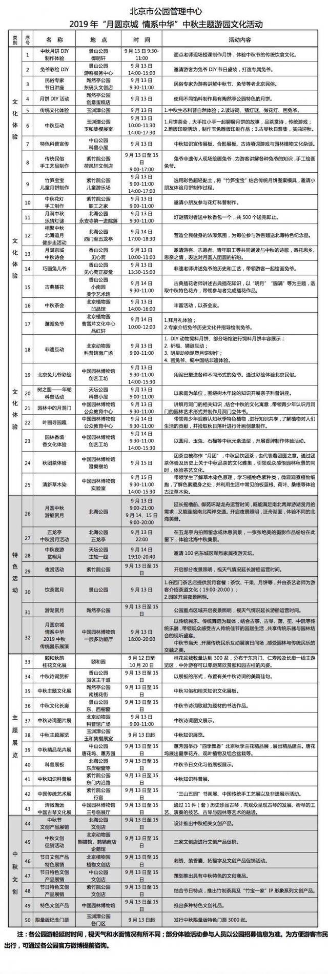 泛舟赏月过中秋，北京市属公园推出50项主题游园活动