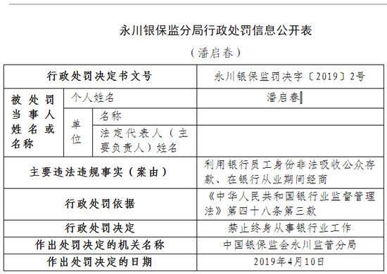 银行行长联手妻子办公室里骗客户 非法吸存1.88亿