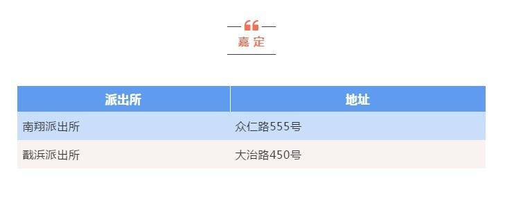 这105个派出所3分钟就能办出临时身份证，还可全市通办！但是……