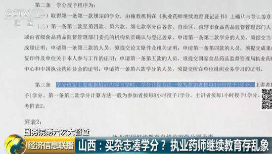 买杂志还能凑学分？山西执业药师教育的黑交易