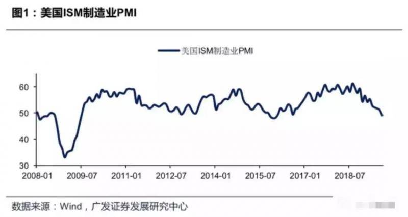 美推迟上调关税 释放善意