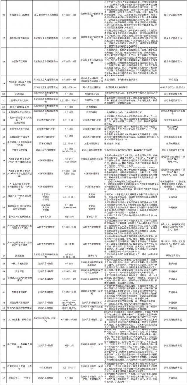 中秋之夜，北京这些博物馆、纪念馆可赏月