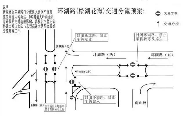 堵！堵！堵车大片已上演！东莞周边路段这样走，或许还有救…