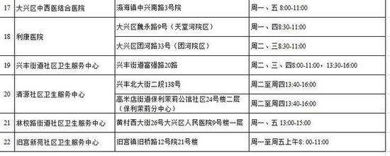 下周起北京全市中小学生免费接种流感疫苗