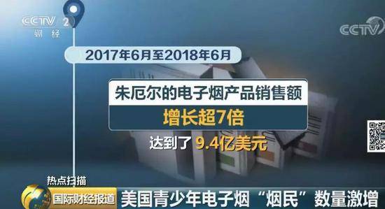 18岁的年纪70岁的肺?美国一青年起诉电子烟制造商