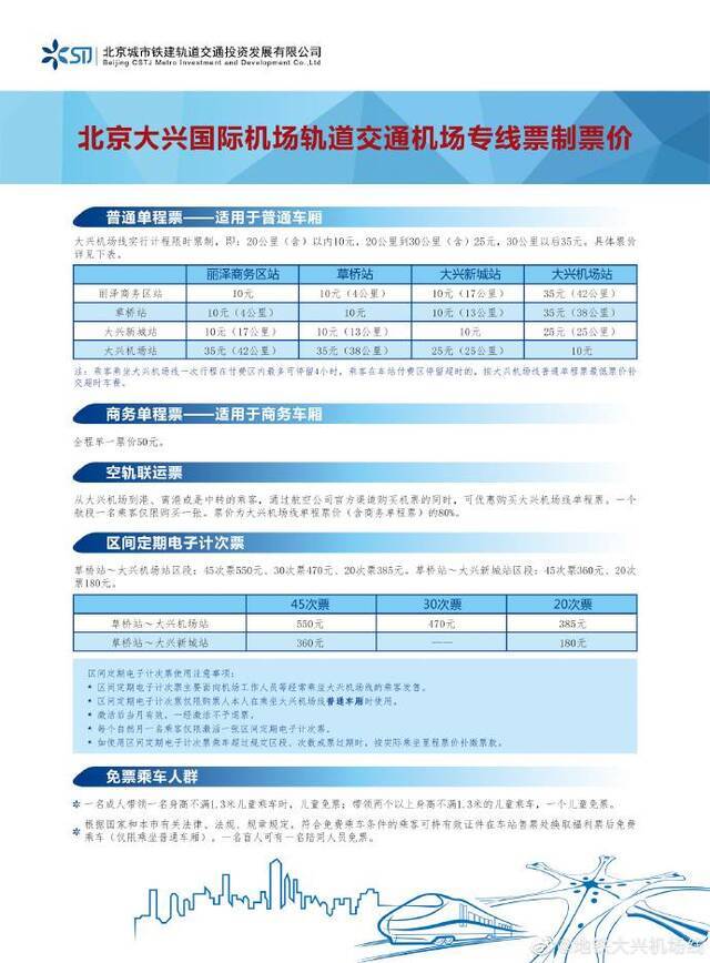 今日起北京大兴国际机场线票价方案启用 最低10元