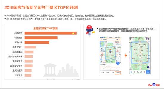 2019国庆节假期全国热门景区TOP10预测