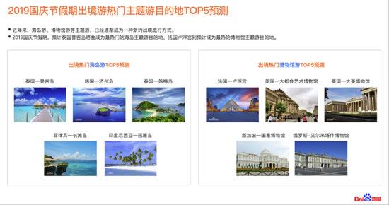 2019国庆节假期出境游热门主题游目的地TOP5预测