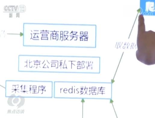 网络安全有多重要？习近平这样说