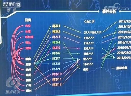 网络安全有多重要？习近平这样说