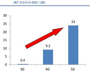 iPhone11发布意味着电子行业行情已结束？