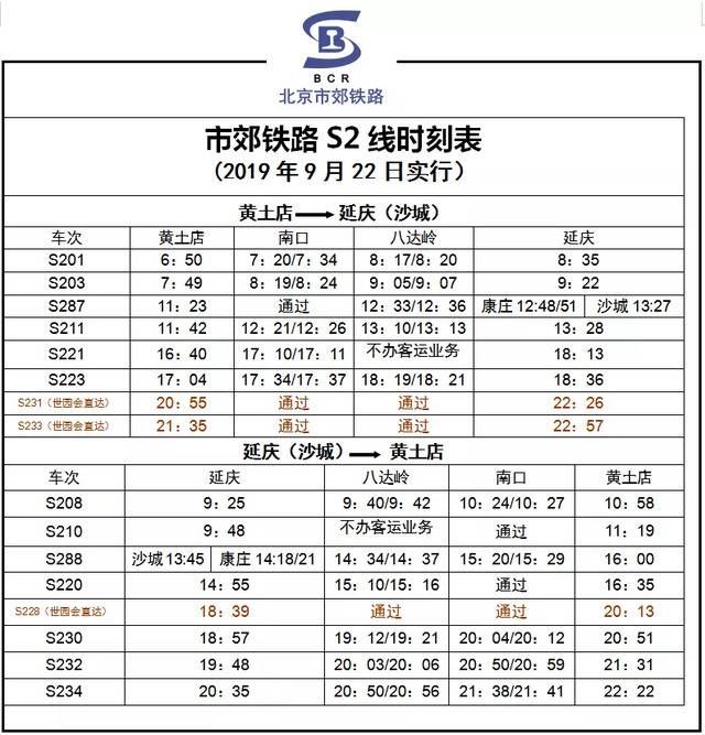 北京本周末S2线及怀密线部分列车将停运