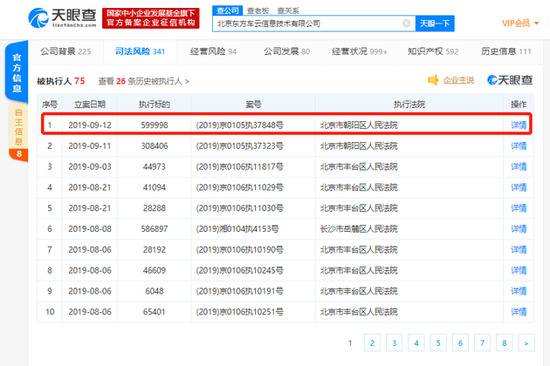 易到用车运营主体再被列为被执行人 执行标的599998