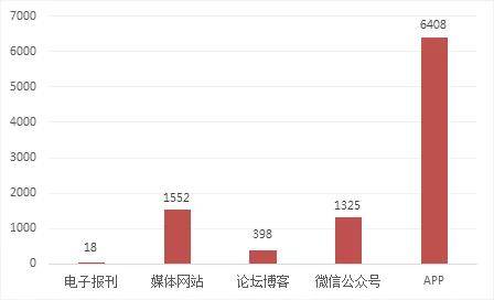 视频＝真相？“三峡水怪”竟是一条“乌龙”！