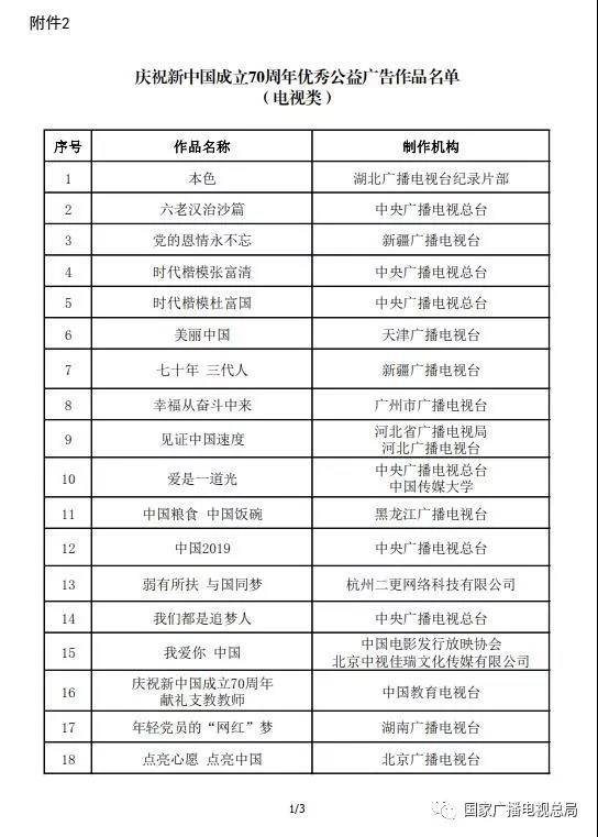 广电总局：国庆公益广告时长不得少于商业广告时长的3%