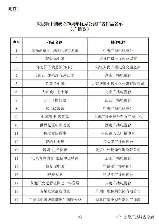 广电总局：国庆公益广告时长不得少于商业广告时长的3%