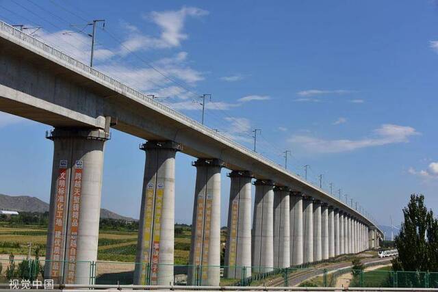 发改委：铁路建设项目在我国中西部地区还是短板