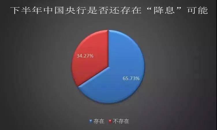 图片来源/私募排排网