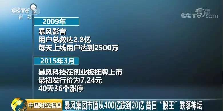 深交所公开谴责 暴风集团违规坐实