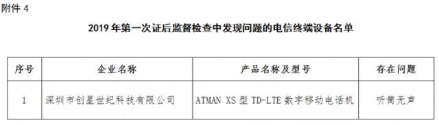 工信部:32款应用和网站未经同意收集使用用户信息