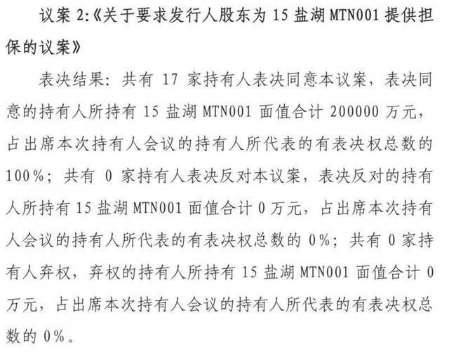 盐湖股份债券持有人通过11议案：要求公司股东提供担保